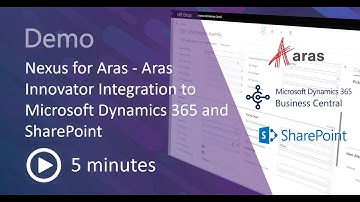 Nexus for Aras - Aras Innovator Integration to Microsoft Dynamics 365 and SharePoint
