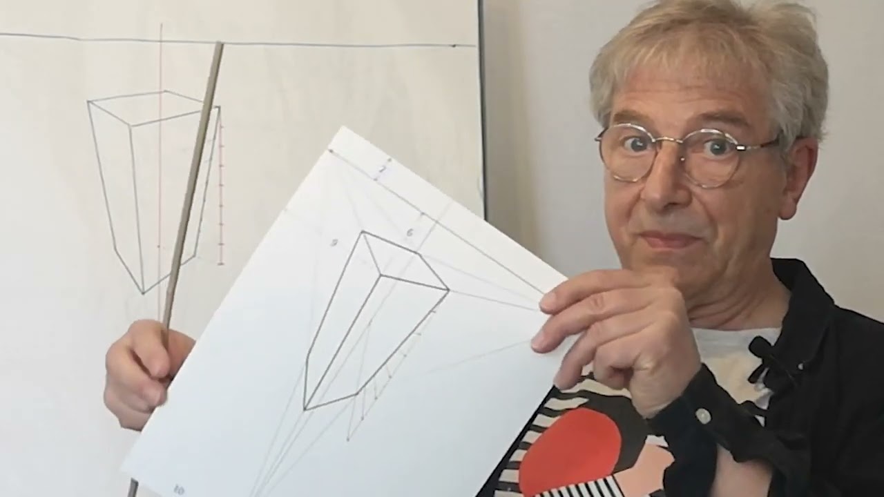 Les bases de la perspective - Vues plongeante et plafonnante