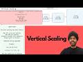 Vertical Scaling Explained: Scaling Up Systems Simply