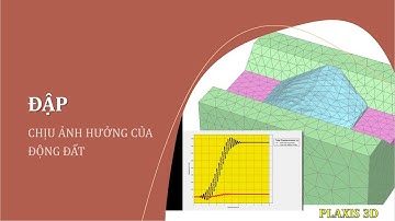 [PLAXIS 3D] - Bài toán Công trình Đập chịu tác động của Tải trọng Động | @NGUYENQUOCTOI