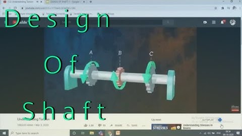 #Design of shaft #Design based on rigidity