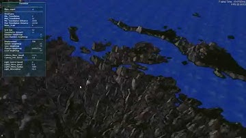 Terrain using tessellation - Final Year Project