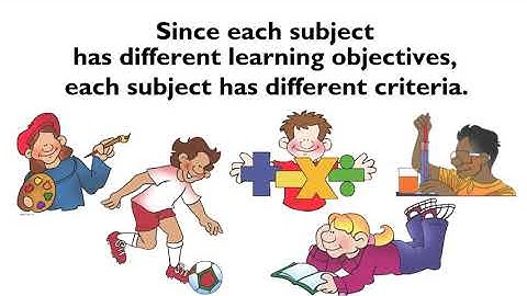 IB in (about) 3:  MYP Assessment overview