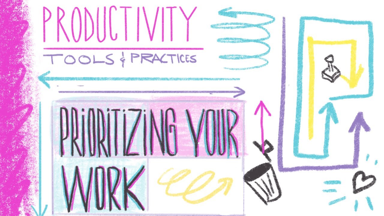 Prioritizing Tasks with the Eisenhower Matrix - YouTube