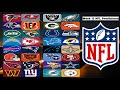 Week 15 NFL Predictions | 2025
