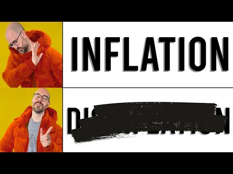 Inflation Just "Inflected" | What comes next for the stock market...