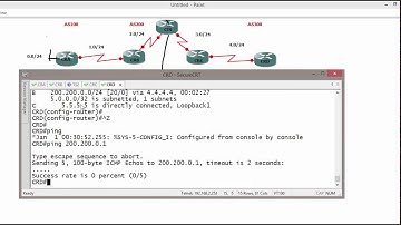 BGP next hop, network blackhole,& eBGP multi hop (v-49)