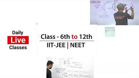 bridge course | dhoran 10 chapter 7 gurutvakarshan  gyan setu solution