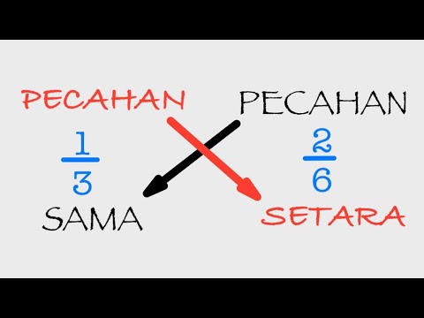 PECAHAN SETARA ( Matematik Tahun 3 - 6 )