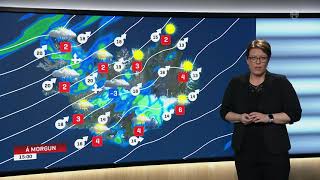Forecast Video 109 mqdefault
