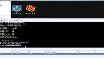 Pass-the-Hash with Mimikatz