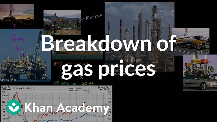 Breakdown of gas prices | Supply, demand, and market equilibrium | Microeconomics | Khan Academy - DayDayNews