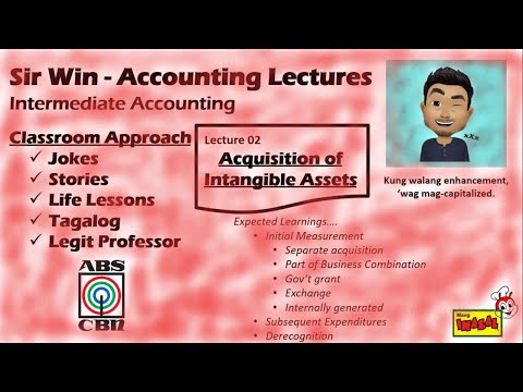 Video: Ano ang general intangible sa ilalim ng UCC?