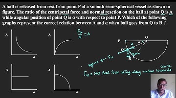 A ball is released from rest from point P of a smooth semi spherical vessel as shown in figure.
