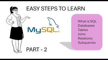 SQL part 2  - tutorial for beginners ,SQL joins, SQL relationships and SQL subqueries