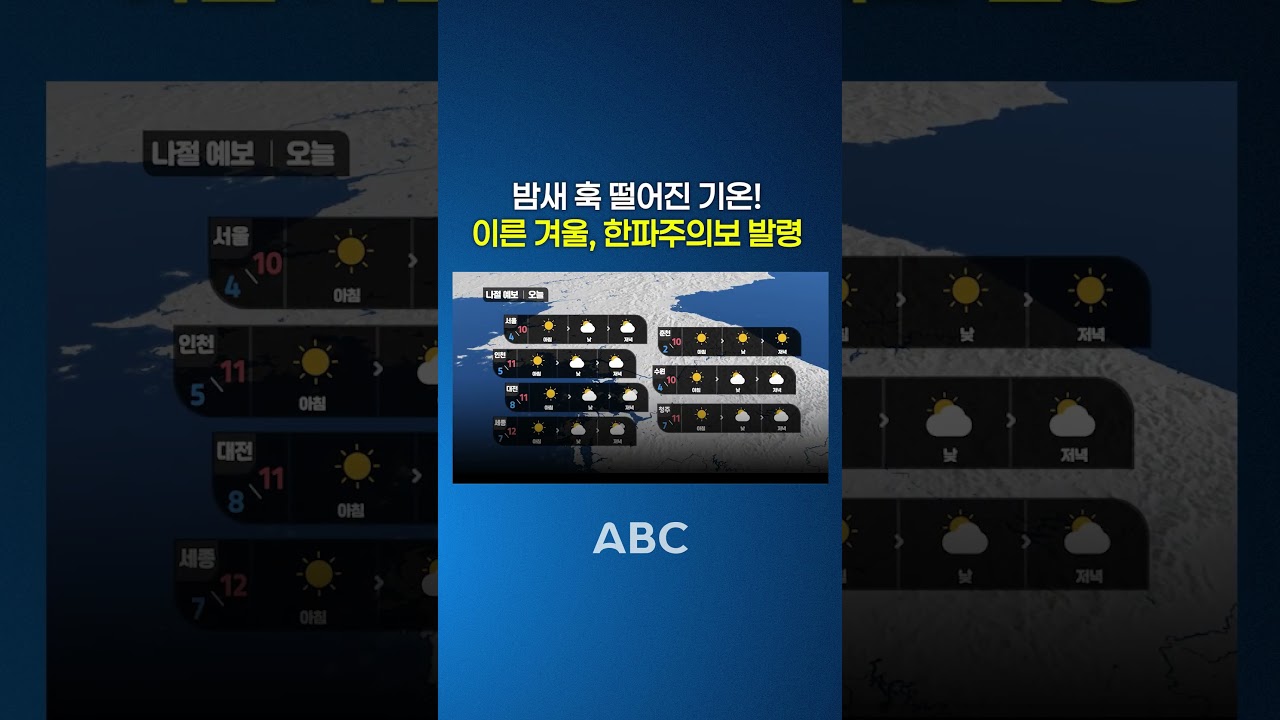 아주 Shorts 최신 4번째 영상