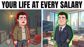 Your Life at Every Salary Level 20K to 1 Million