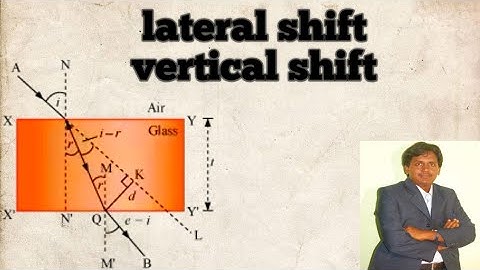 Lateral Shift Vertical Shift Refractive Index | Lateral Shift Vs Vertical Shift