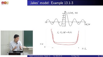 Lec26 通訊系統 13.1-1 Channel correlation functions and power spectra(2/2) …