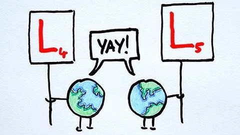 Lagrange Points and other Trojan Ramblings