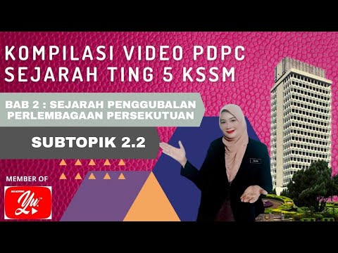 KELAS PDPR TINGKATAN 5 KSSM ( BAB 2 )