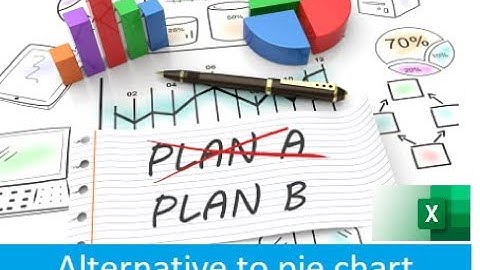 007. Avoid Pie charts in Microsoft Excel! Learn a new alternative with an interactive bar chart!