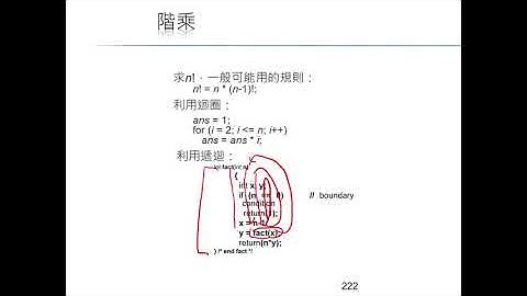 遞迴(Recursive)呼叫實戰--使用C語言