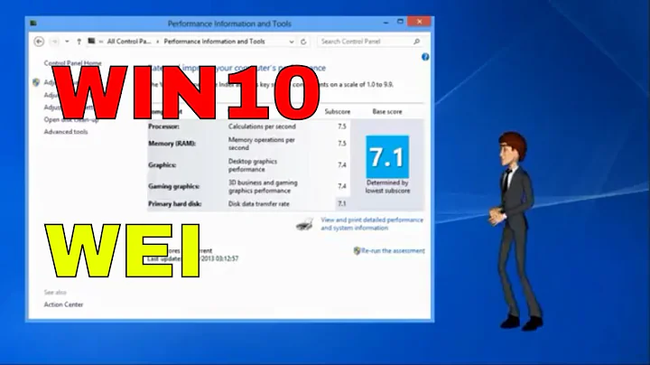How to display Windows Experience Index WEI on Win10.