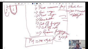 NPTEL Week 12 Control Systems DE18 Interaction session