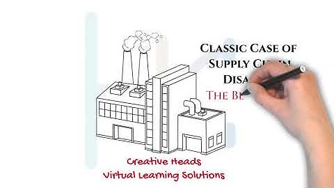 Manufacturing & Supply Chain Disaster: The Beer Game