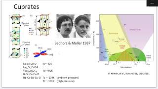 Rcqmfcmp Jianlin Luo First Order Transition In Lk99 Containing Cu2s