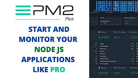 PM2 | Run and mointor your node js applications like a pro