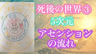 【あの世】③ 最新　〈アセンションの流れ　５次元シフト〉〈ライトボディ〉　肉体を脱いだら？