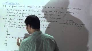 problem 118