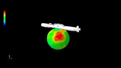 Simulation Under Water Explosion near Submarine in Abaqus