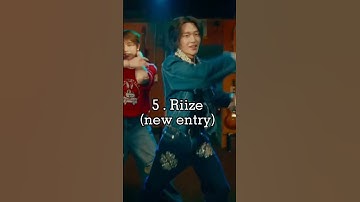 this i would need to update this too but I