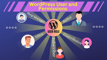 How to define user roles and permissions in WordPress me user role ka setting kaishe kare