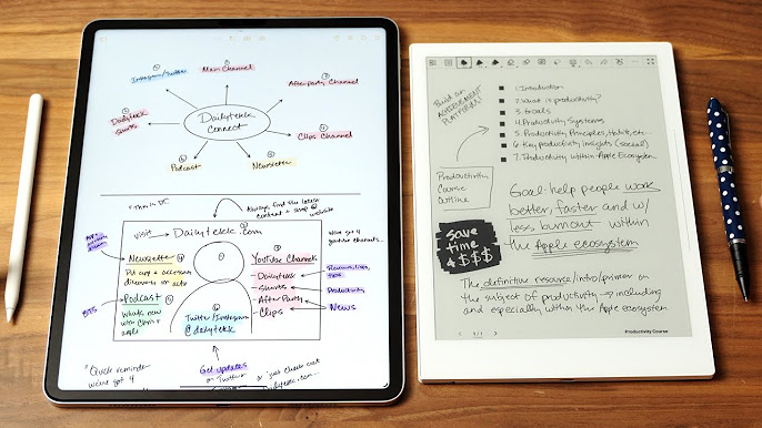 Supernote A5x e-Writer - Review - Adventures of Midlife