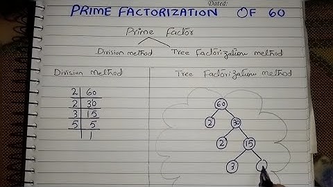 Prime factorization by division method or tree factorization method of 60|prime factorization of 60