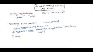 McArdle's (Glycogen Storage Disease Type 5) Lecture For USMLE McArdle's (Glycogen Storage Disease Type 5) Lecture For USMLE