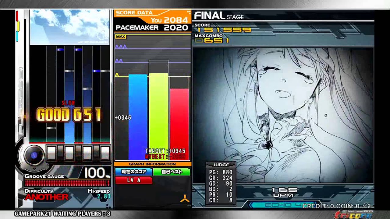 Iidx Tricoro