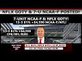 Free College Football Picks Week 1 – Expert College Football Predictions August 26th Vernon Croy