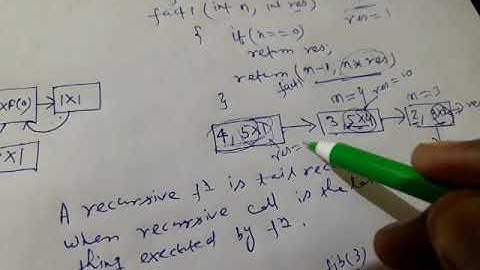Tail recursion and type of recursion by Dr.Dharmpal Singh