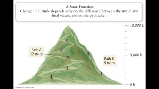 CHM 1014 Chapter 9 Lecture 2
