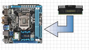 Choosing the Right RAM/Memory: Part 2 - Dual Channel and Quad Channel
