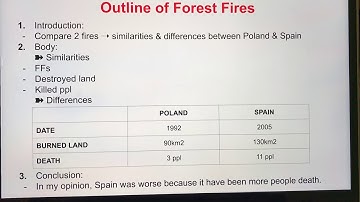 Forest fires presentation