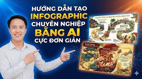 TẠO INFOGRAPHIC - TRUYỆN TRANH BẰNG AI CỰC ĐƠN GIẢN - CHỈ 1 THAO TÁC