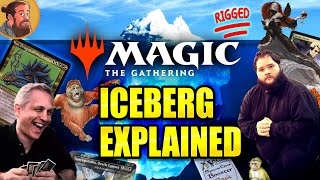 The Magic: the Gathering Iceberg Explained