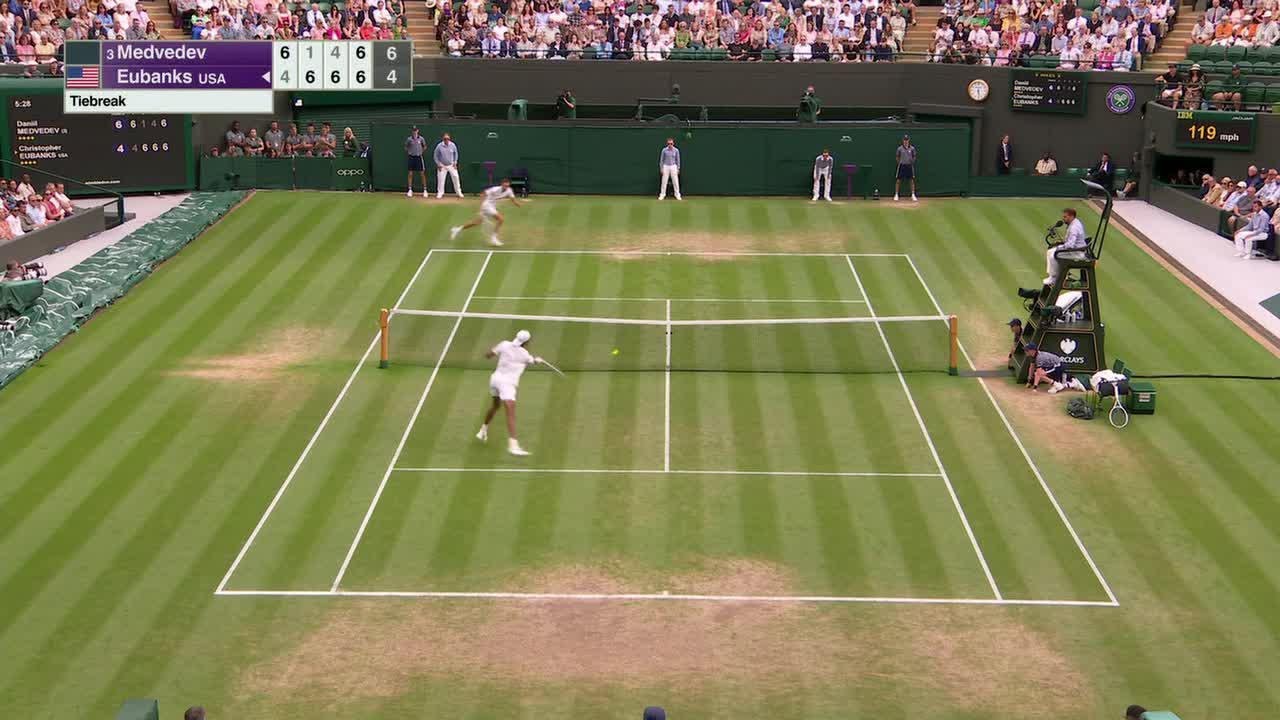 Chris Eubanks flubs tiebreaker in fourth set to Daniil Medvedev Wimbledon on ESPN