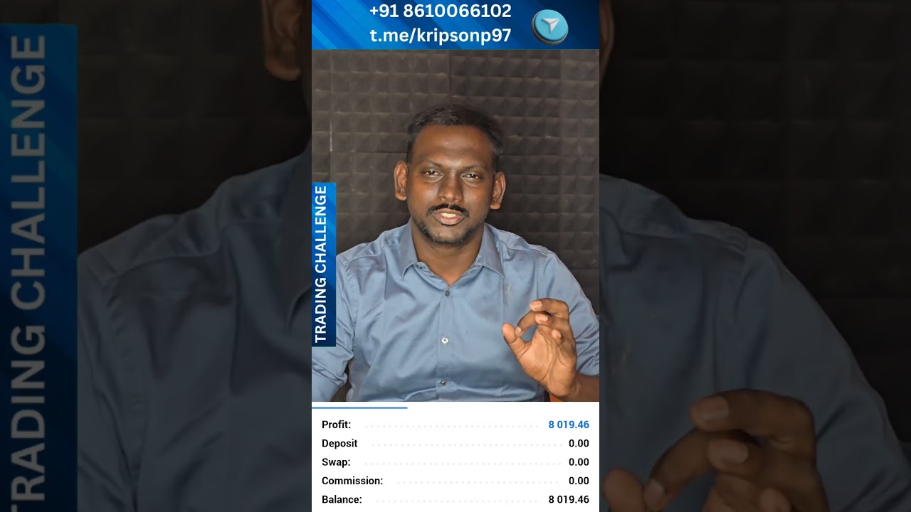 TFS Trading Challenge 2nd Live Profit update| 50K to 75K (PART 5) 